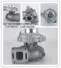 K27 marine engine turbo 53279886903 51091007666 51091007671 51091009666 53279706903 turbocharger for Man Industrial Gen Set E2848LE322 Engine